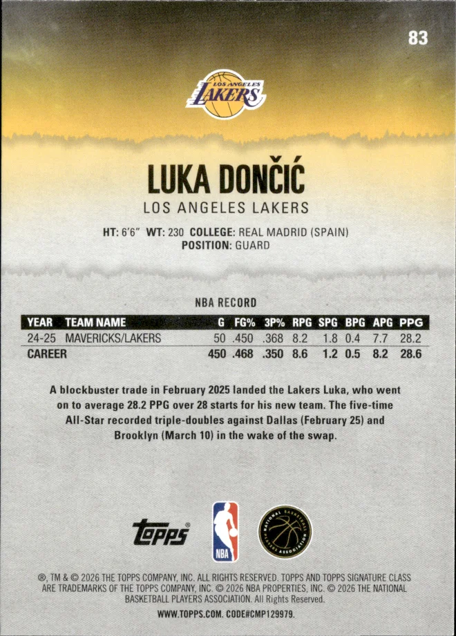 Luka Dončić card back