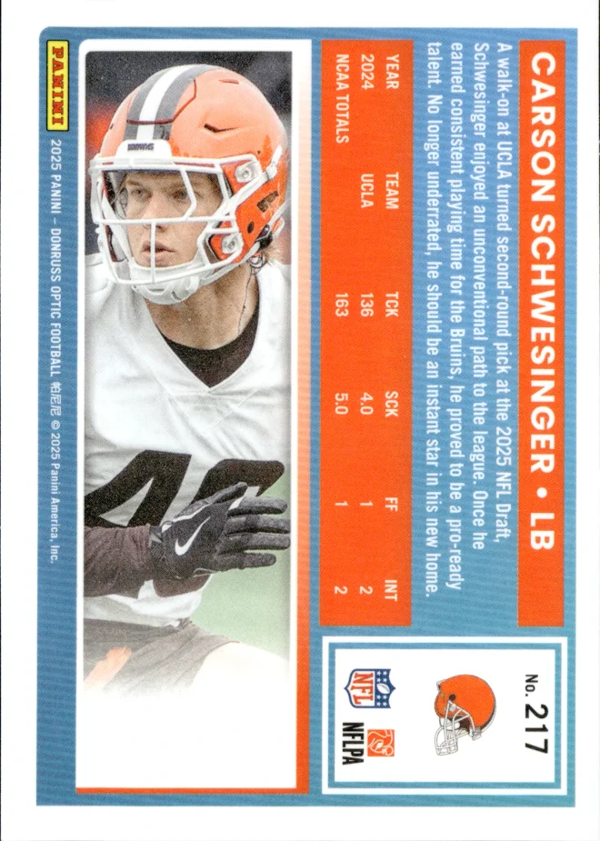 Carson Schwesinger card back