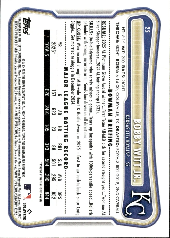 Bobby Witt Jr. card back