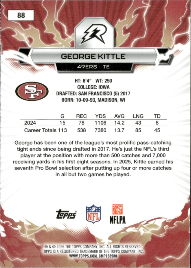 George Kittle card back