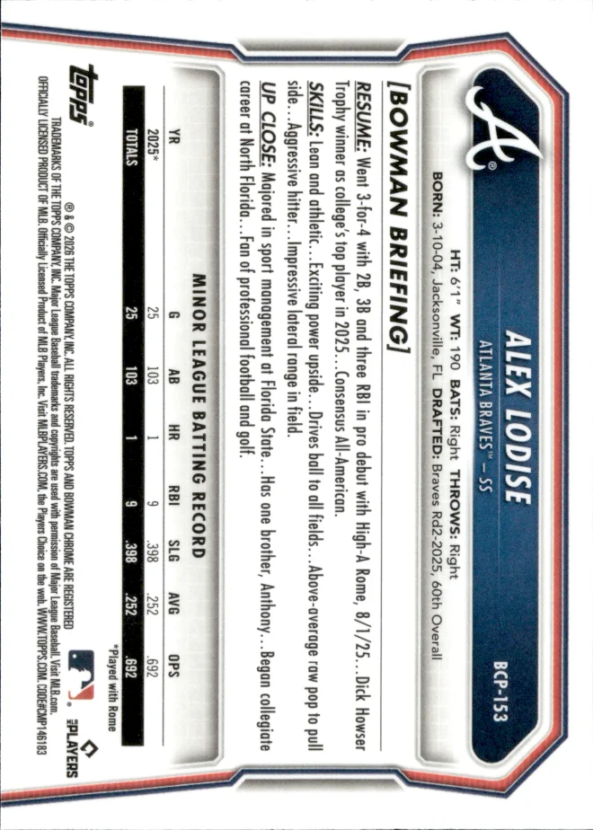 Alex Lodise card back