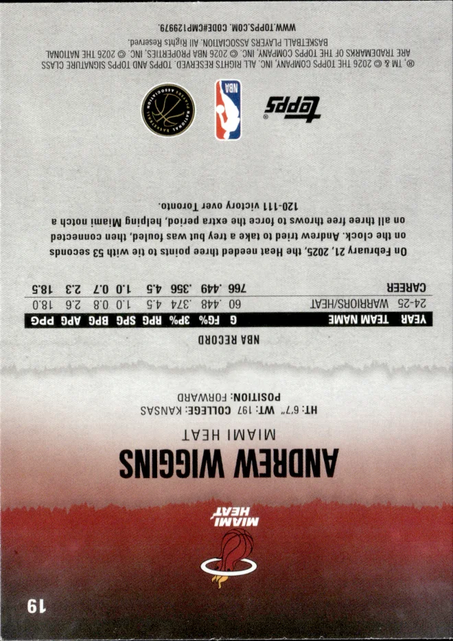 Andrew Wiggins card back