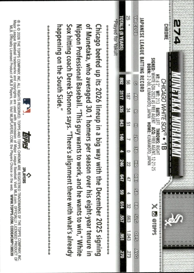 Munetaka Murakami card back