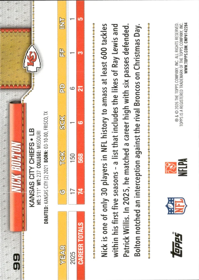 Nick Bolton card back