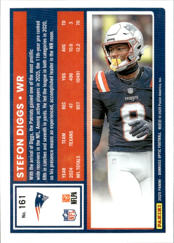 Stefon Diggs card back