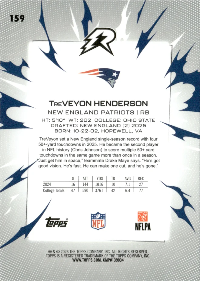 TreVeyon Henderson card back