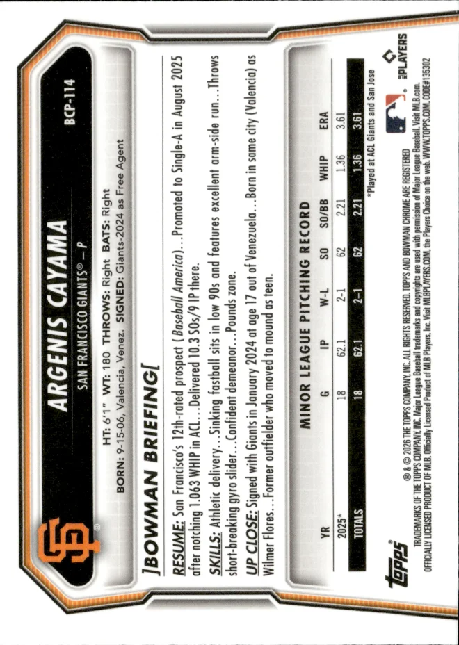 Argenis Cayama card back