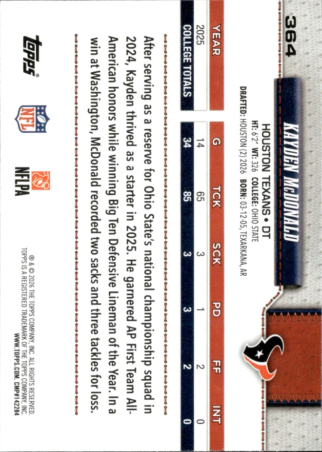 Kayden McDonald card back