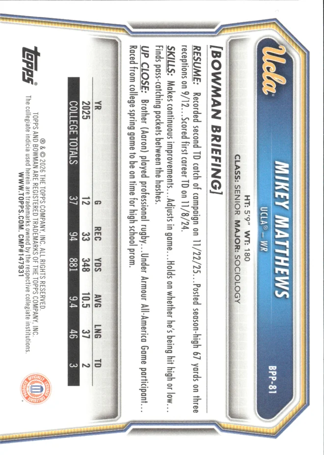 Mikey Matthews card back