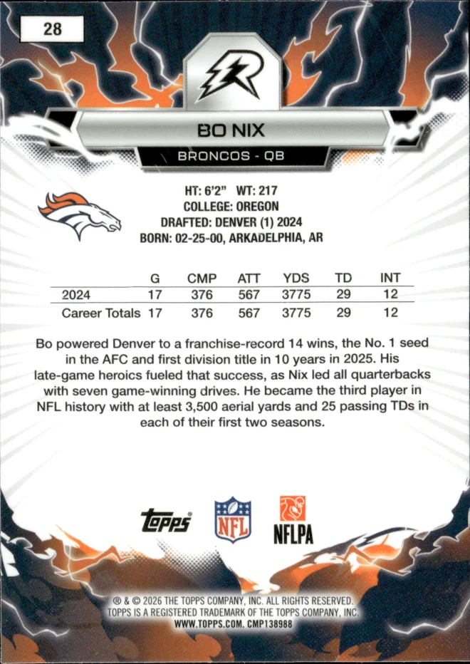 Bo Nix card back