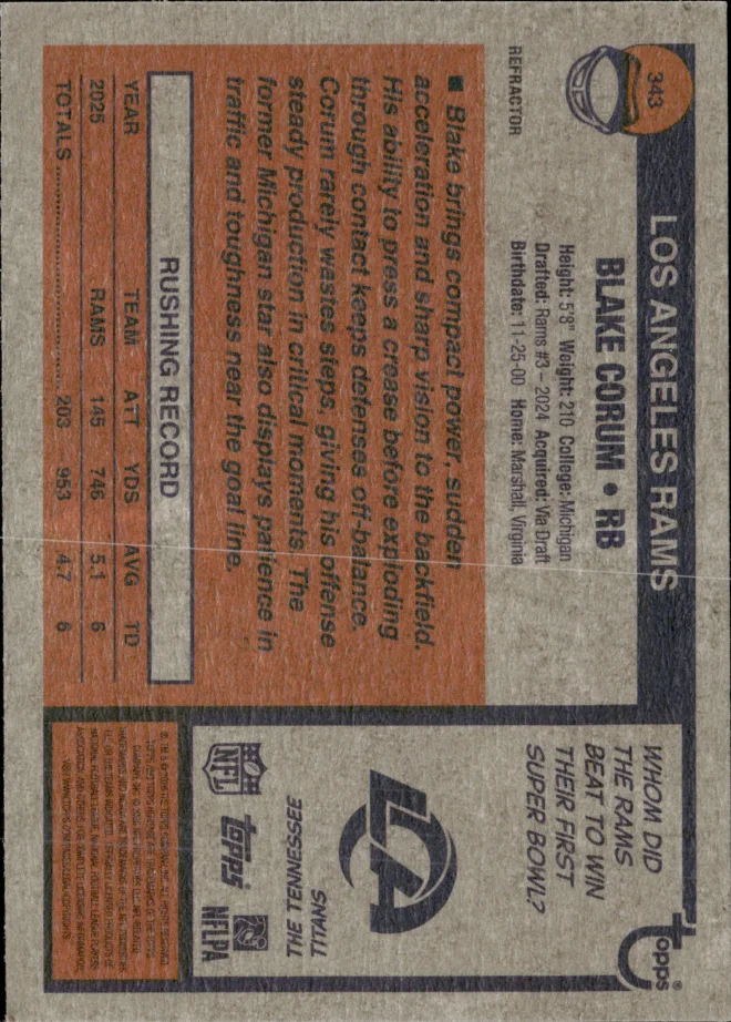 Blake Corum card back