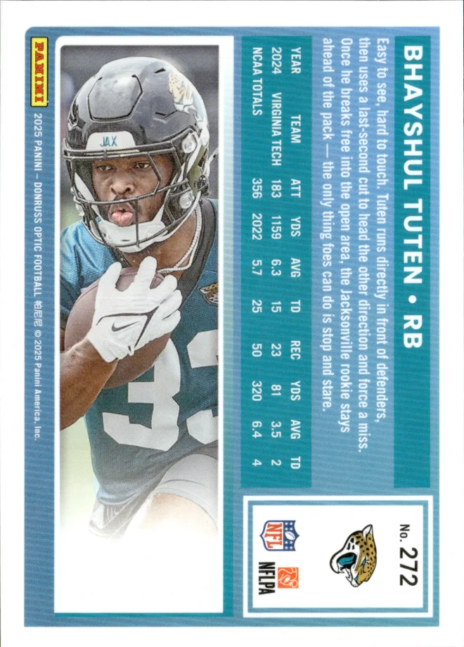 Bhayshul Tuten card back