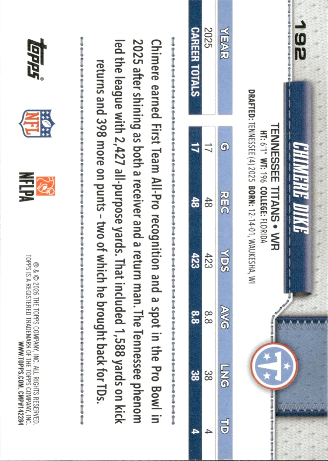 Chimere Dike card back
