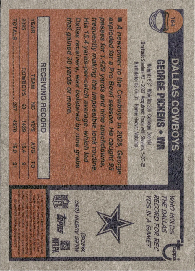 George Pickens card back