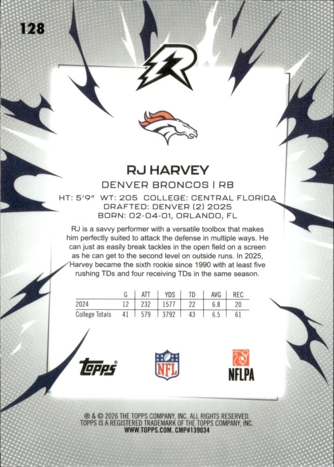 RJ Harvey card back