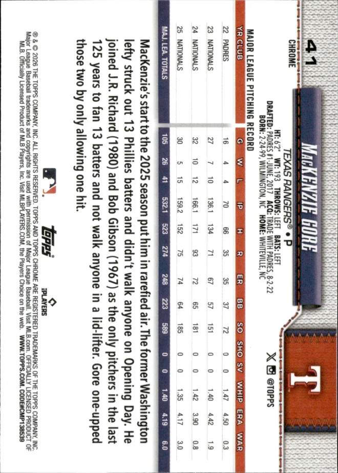 MacKenzie Gore card back