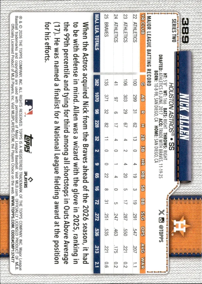 Nick Allen card back