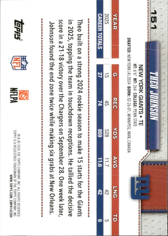 Theo Johnson card back