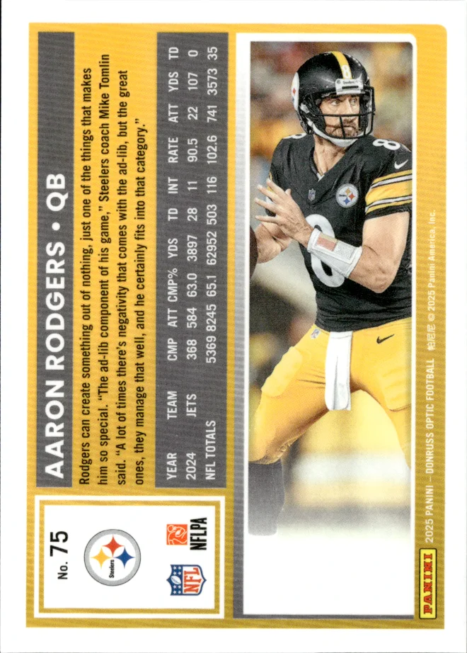 Aaron Rodgers card back