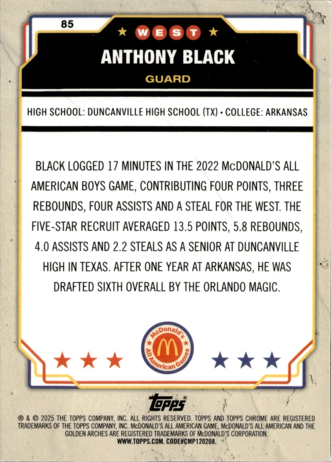 Anthony Black card back
