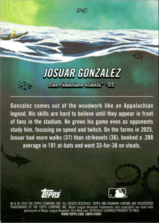 Josuar Gonzalez card back