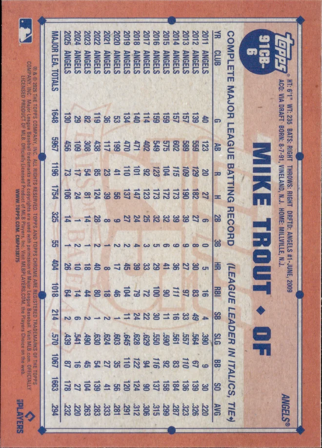 Mike Trout card back