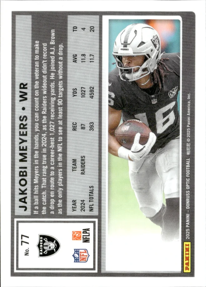 Jakobi Meyers card back