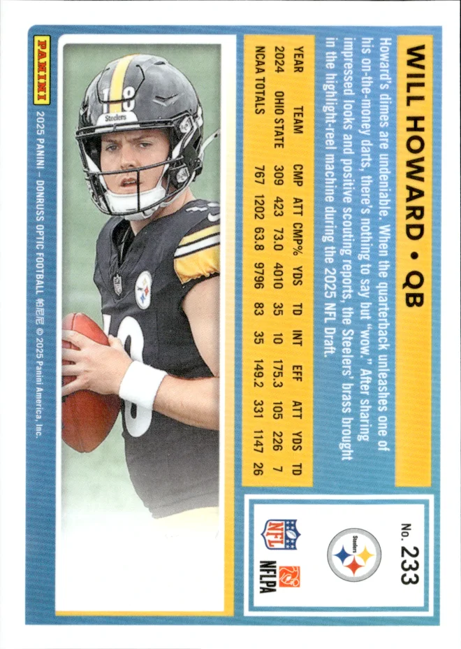 Will Howard card back