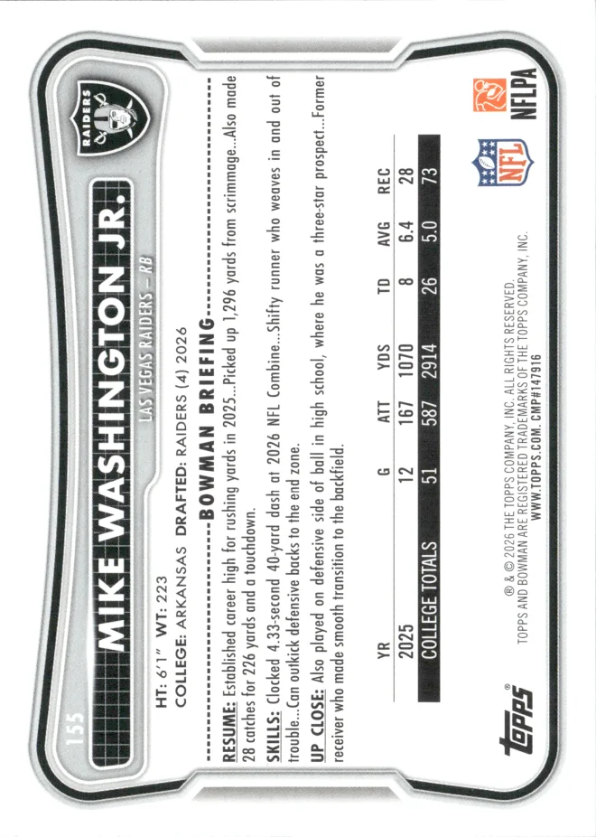 Mike Washington Jr. card back