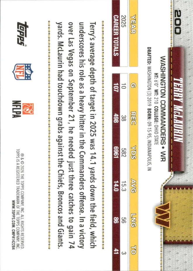Terry McLaurin card back