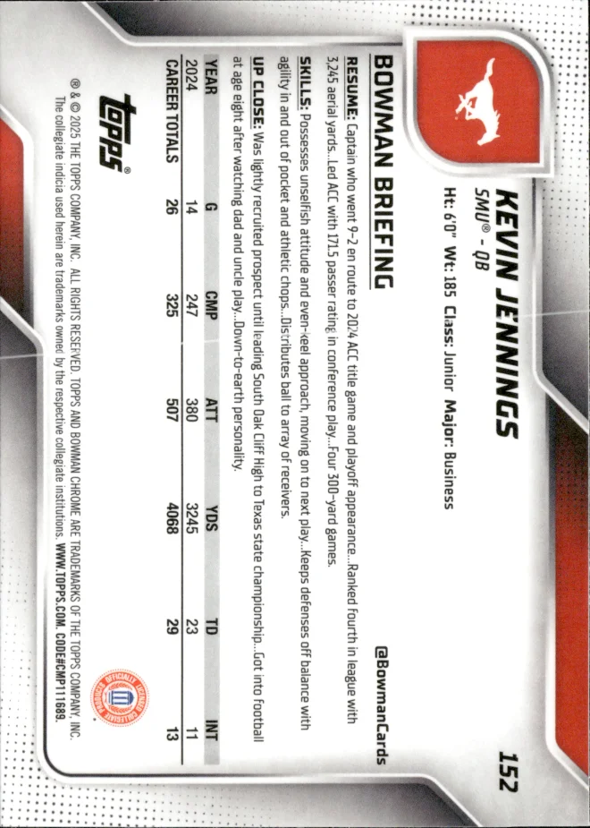 Kevin Jennings card back