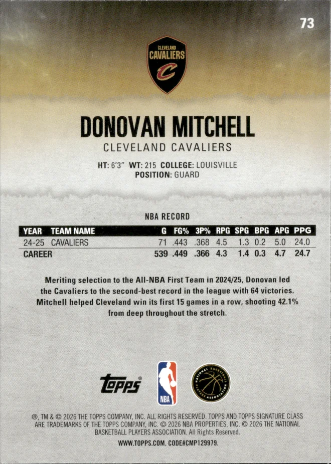 Donovan Mitchell card back