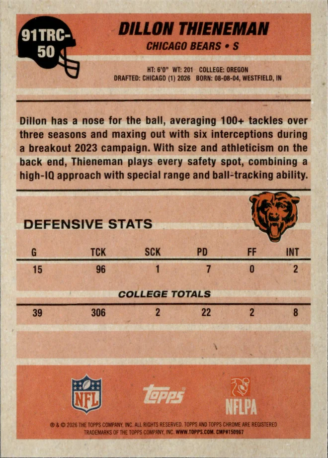 Dillon Thieneman card back