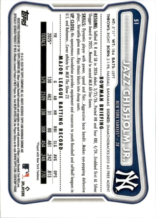 Jazz Chisholm Jr. card back