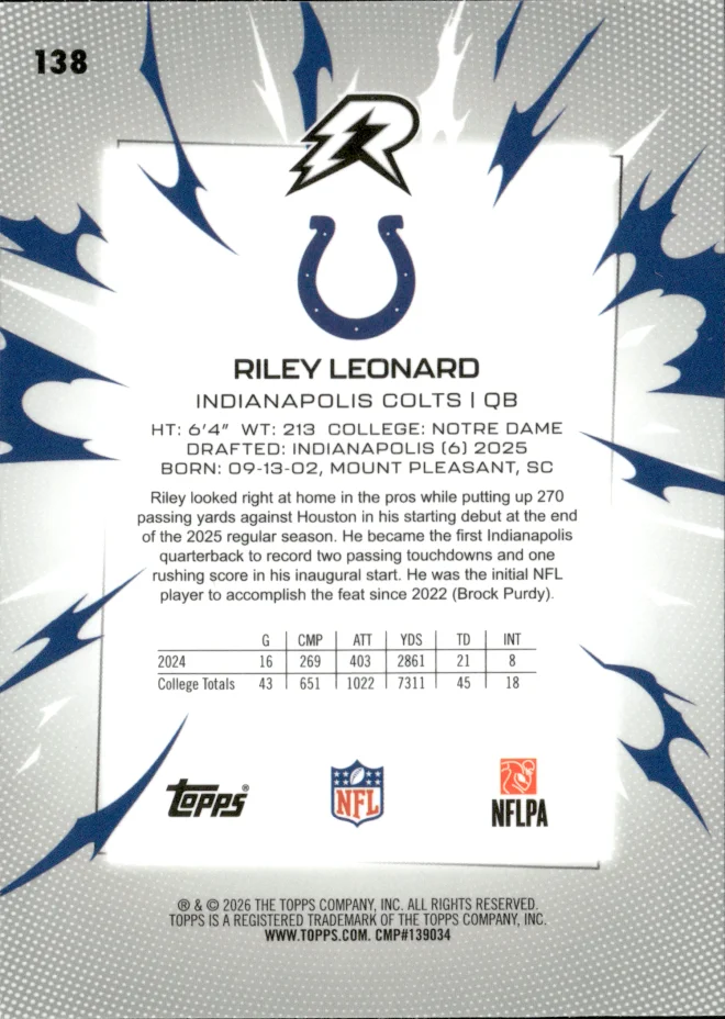 Riley Leonard card back