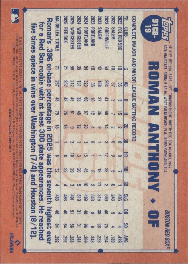Roman Anthony card back