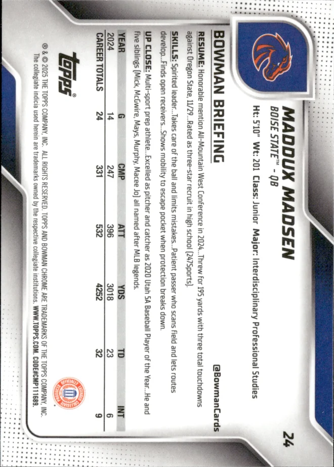 Maddux Madsen card back