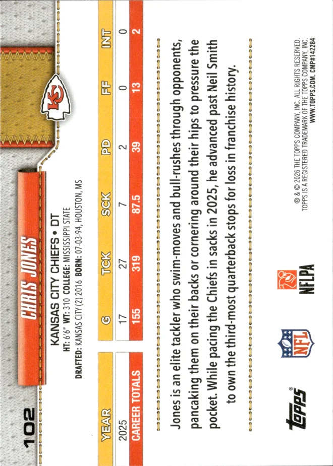 Chris Jones card back