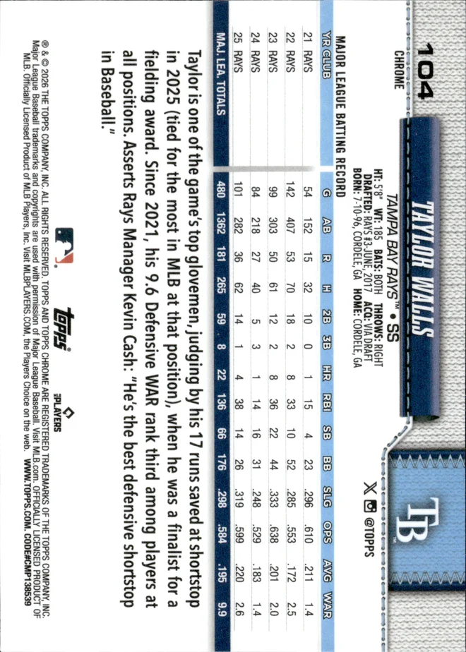 Taylor Walls card back