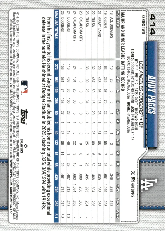 Andy Pages card back