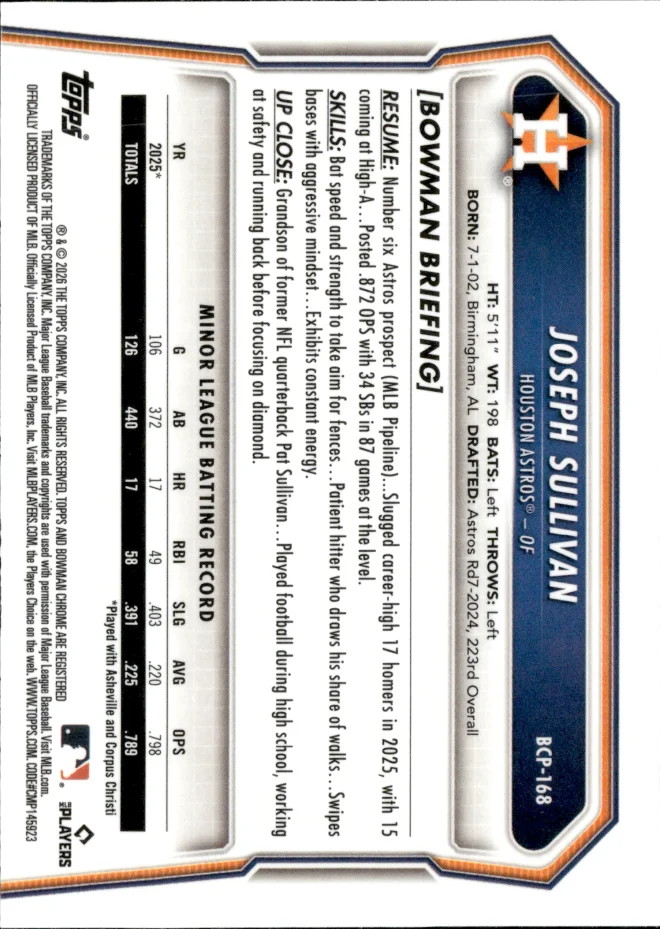 Joseph Sullivan card back