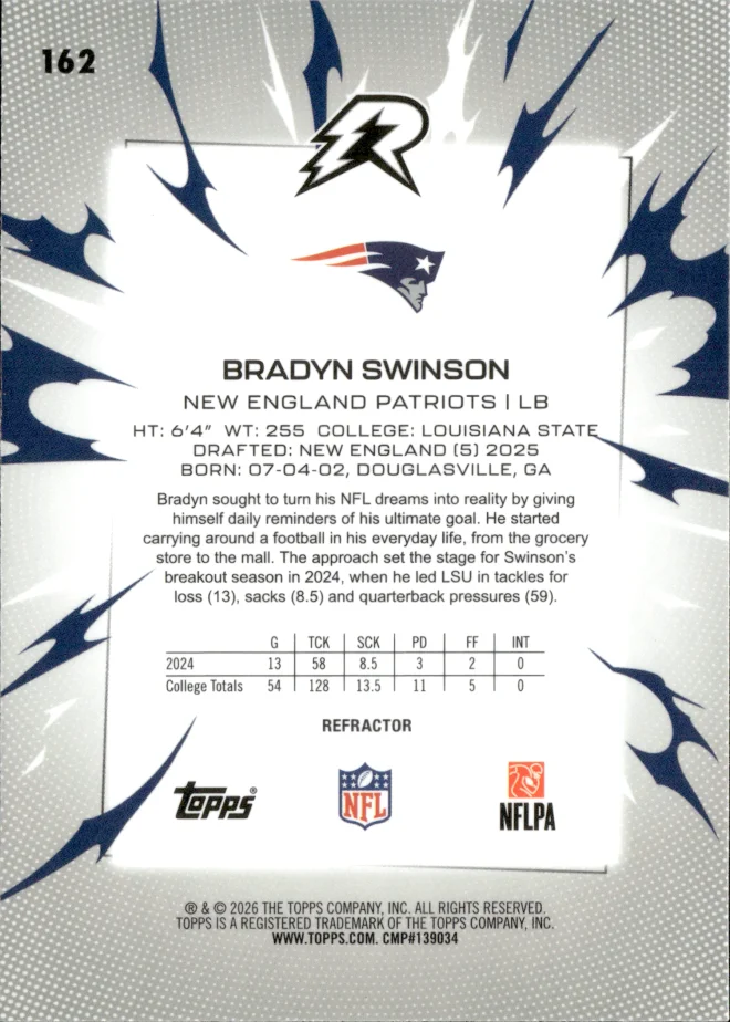 Bradyn Swinson card back