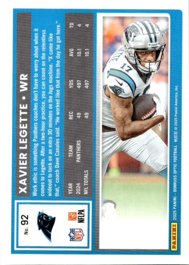 Xavier Legette card back