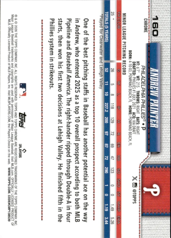 Andrew Painter card back