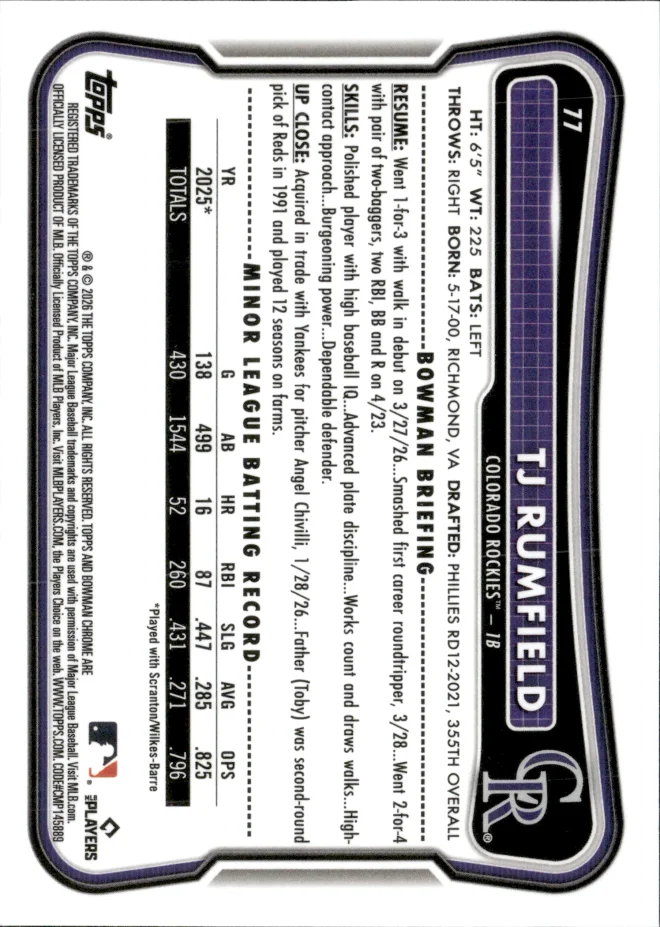 TJ Rumfield card back
