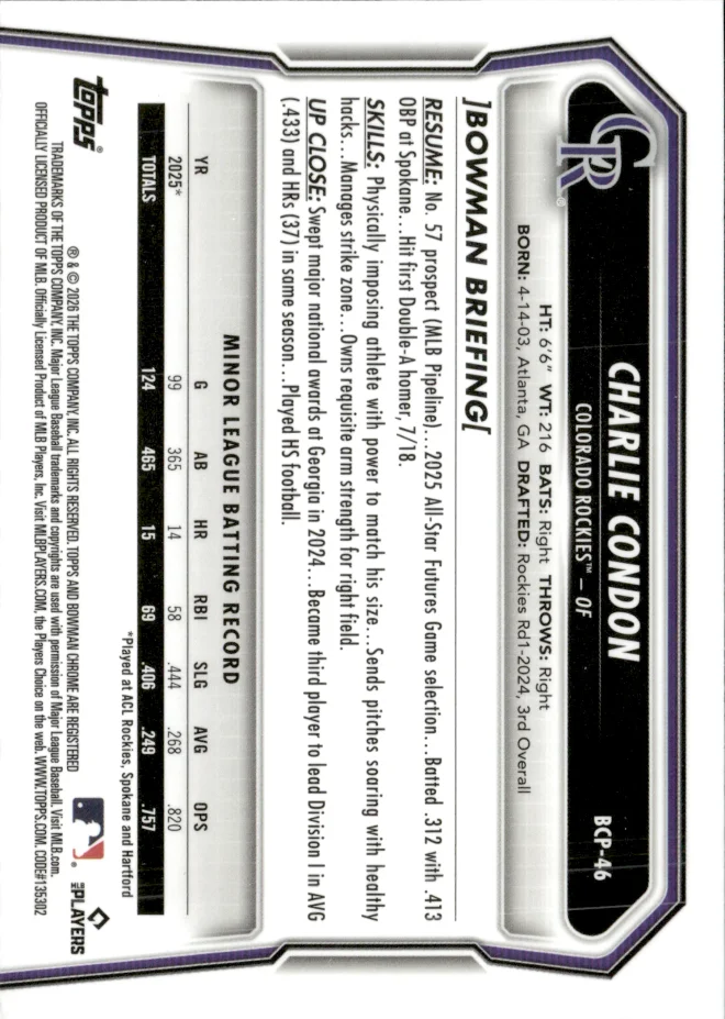 Charlie Condon card back