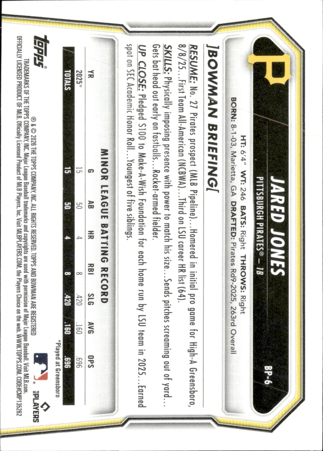 Jared Jones card back