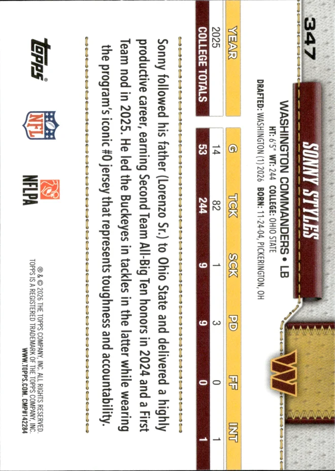 Sonny Styles card back