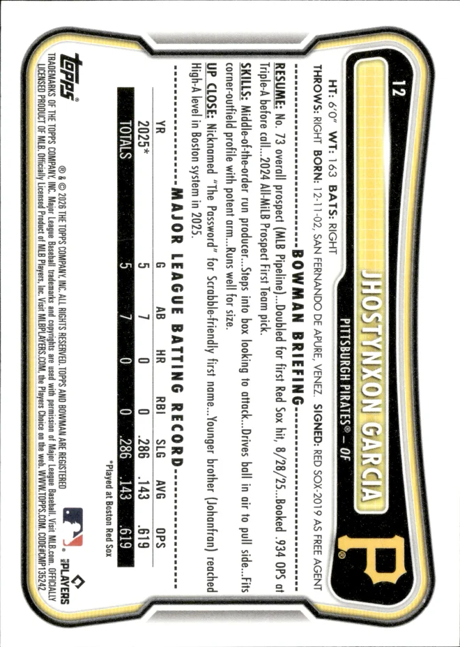 Jhostynxon Garcia card back