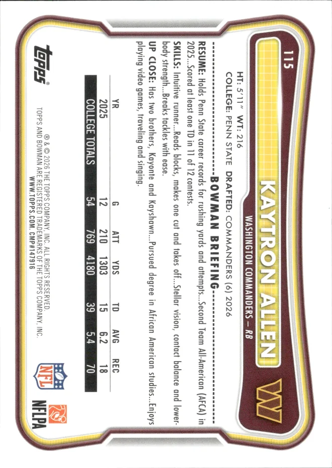 Kaytron Allen card back